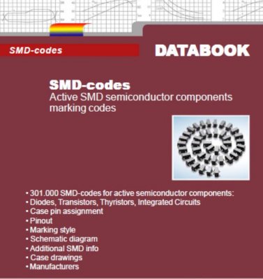 SMD CODE BOOK